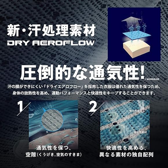 Amazon | [ミズノ] トレーニングウェア ドライエアロフロージャケット